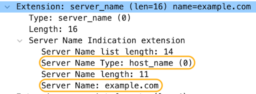 sni_client_hello.png