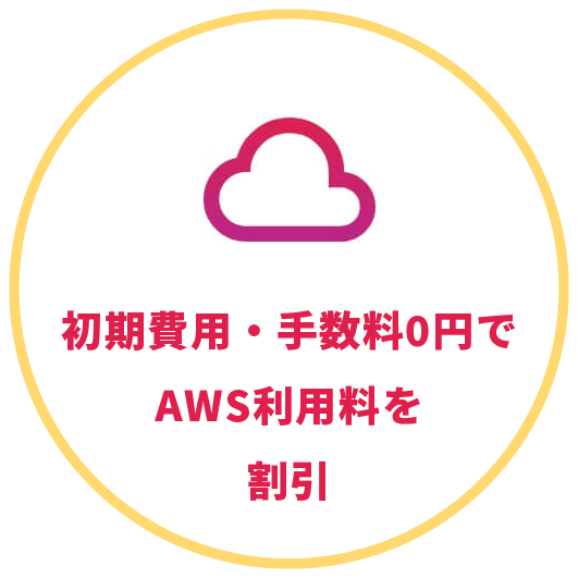 初期費用・手数料0円でAWS利用料を割引