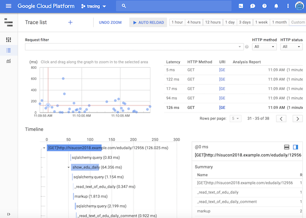 Stackdriver Trace