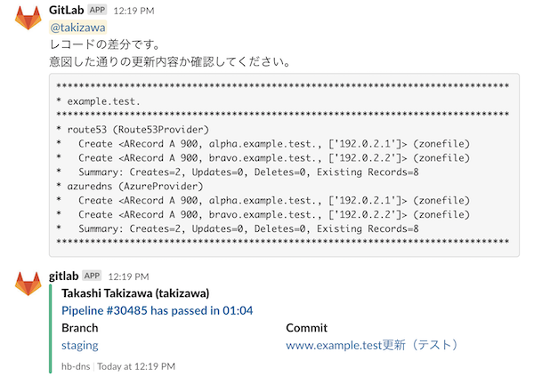 Slackの通知