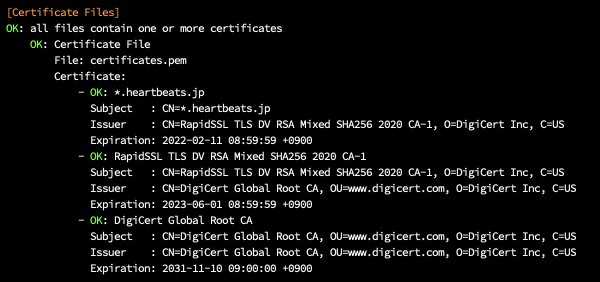 Certificate Files出力例