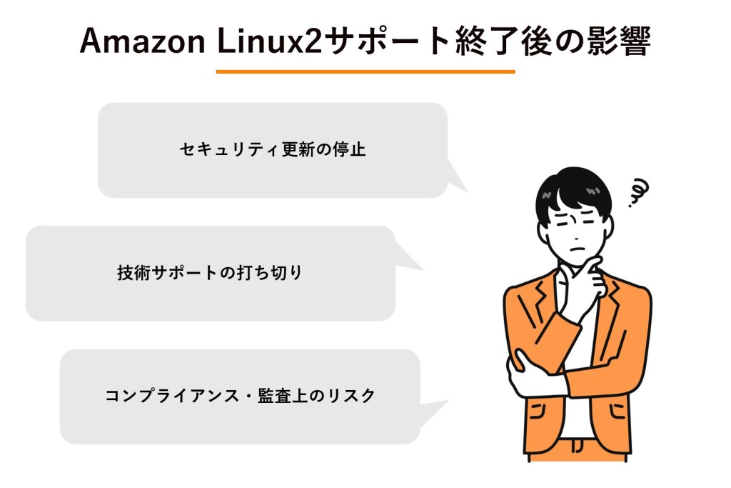 Amazon Linux 2サポート終了後の影響の図解