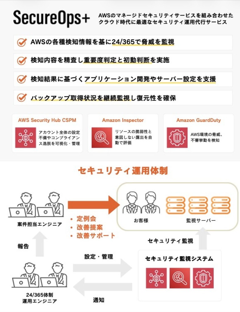 AWSセキュリティ運用を24/365で統合支援する「SecureOps＋」を提供開始 | 株式会社ハートビーツ（HEARTBEATS ...