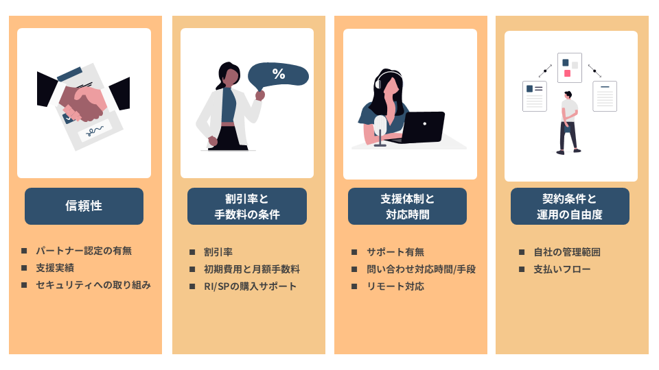 図解：AWS請求代行サービスの比較ポイント