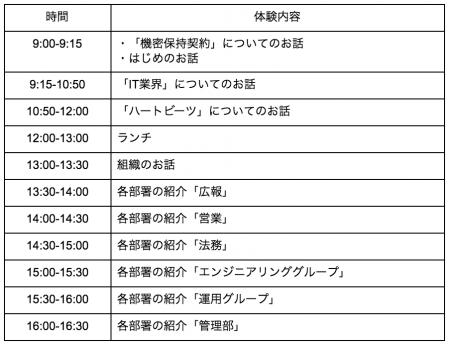 スクリーンショット 2016-11-21 12.18.36.png