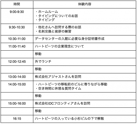 2日目.png