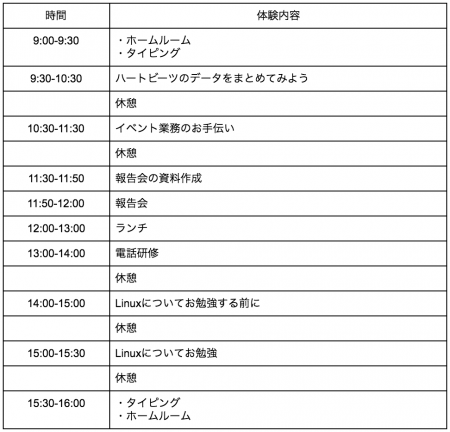 3日目.png