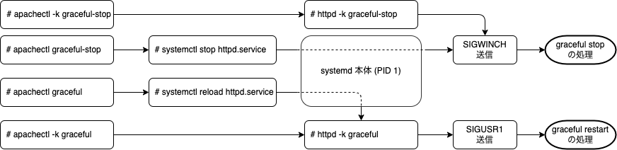 cmd_rel_2.png