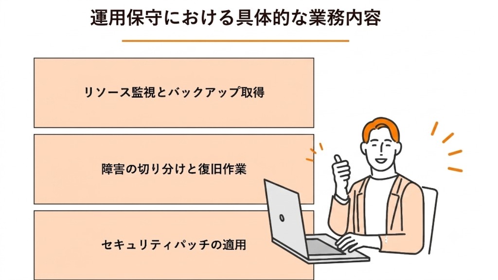 図解：運用保守における具体的な業務内容