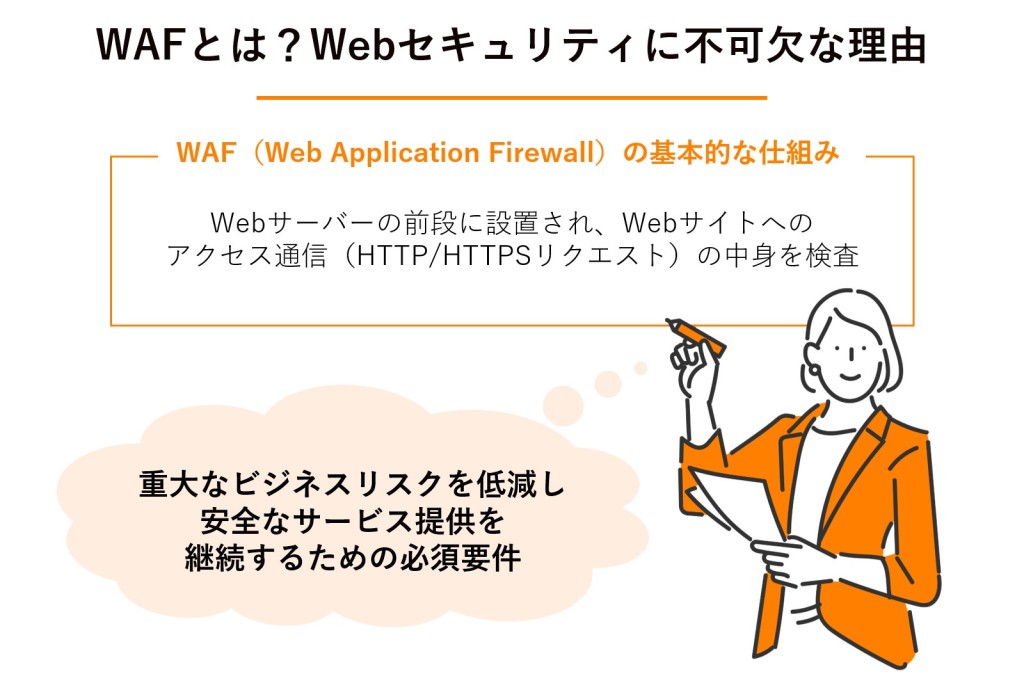 図解:WAFとは?Webセキュリティに不可欠な理由
