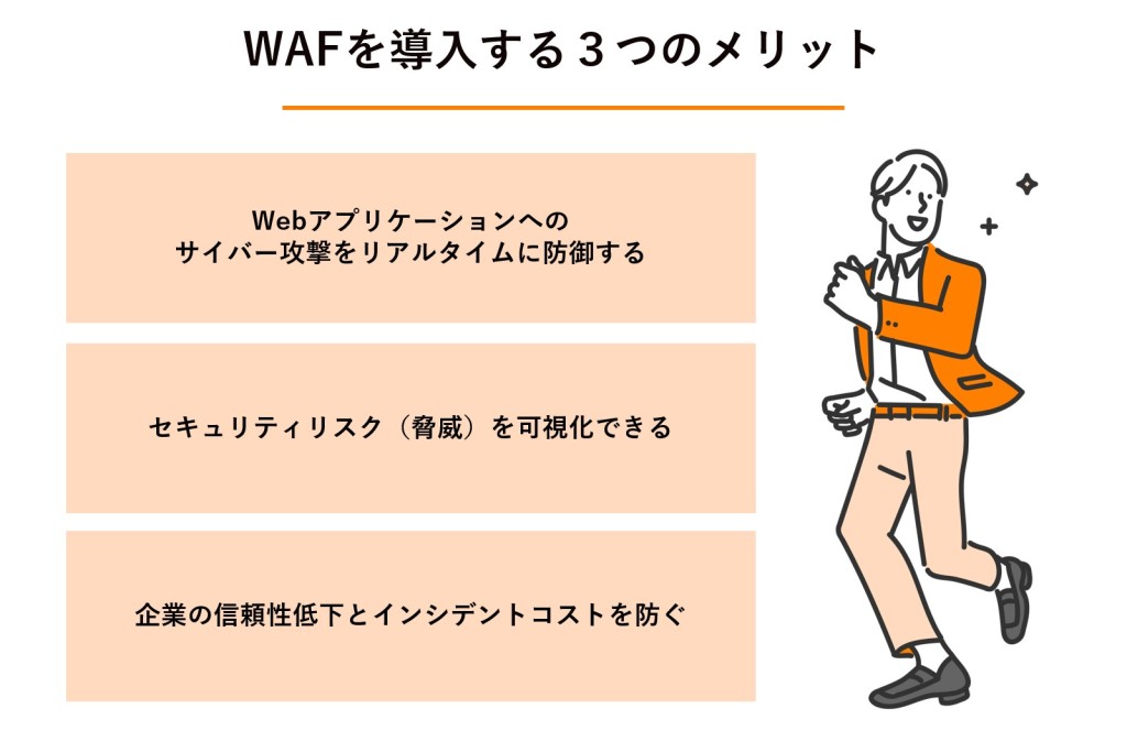 図解:WAFを導入する3つのメリット