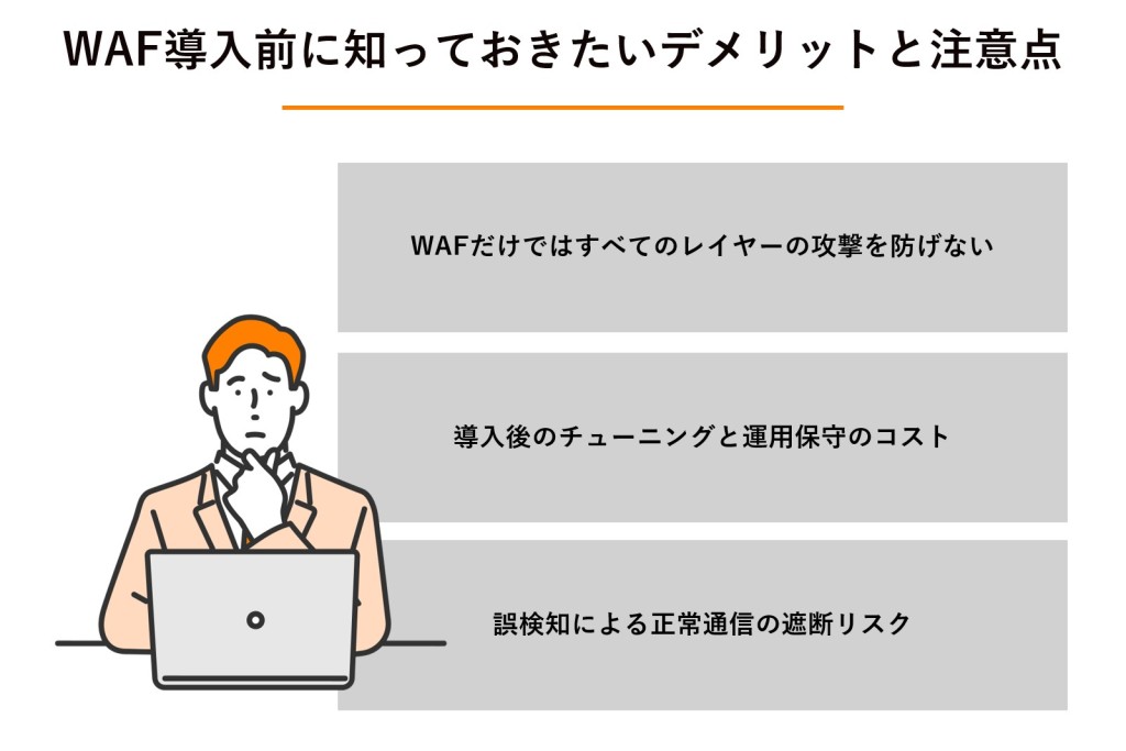図解:WAF導入前に知っておきたいデメリットと注意点