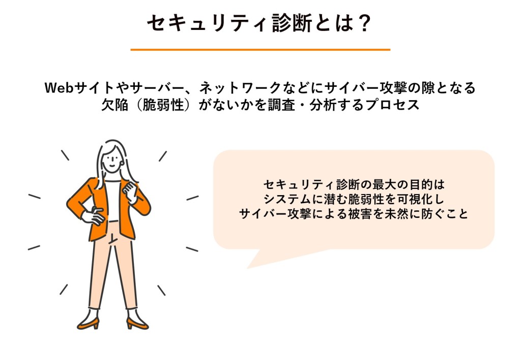 図解：セキュリティ診断とは？
