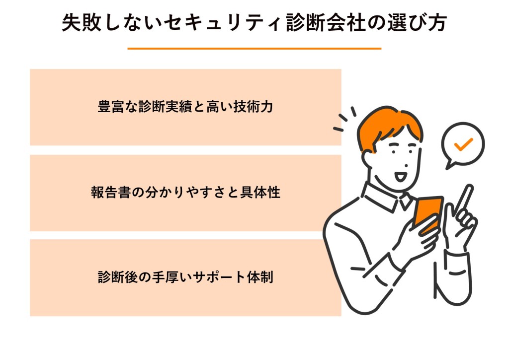 図解：失敗しないセキュリティ診断会社の選び方