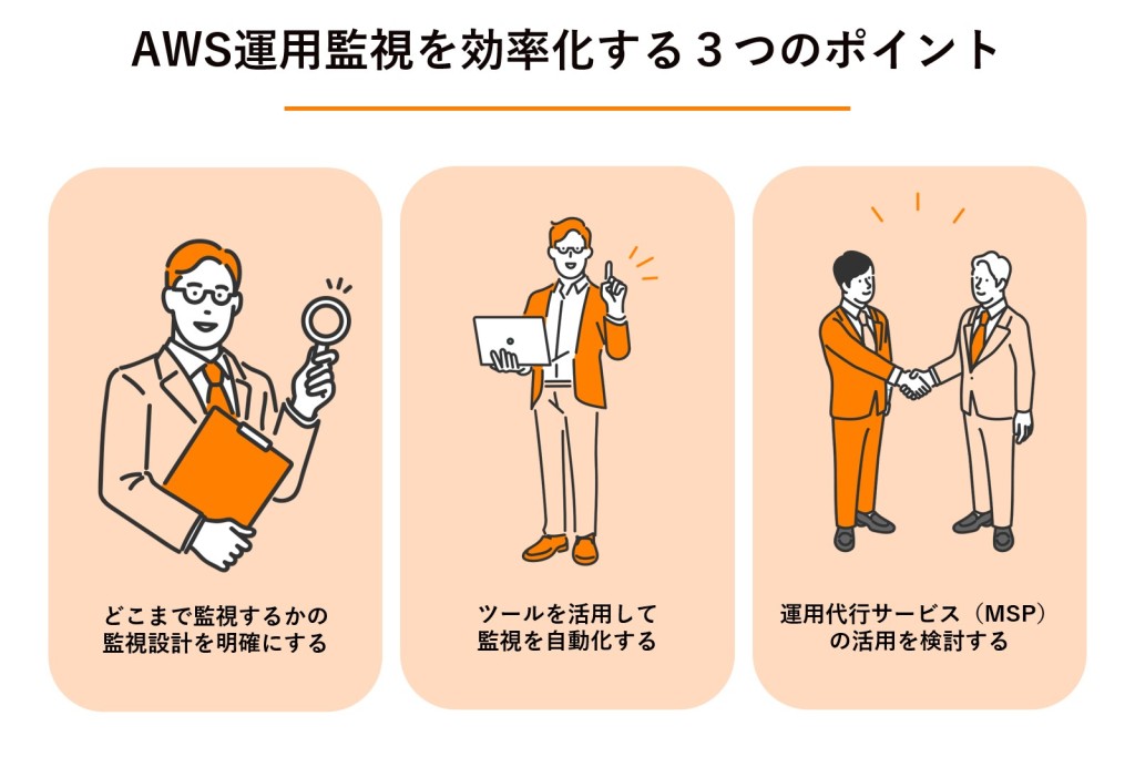 図解:AWS運用監視を効率化する3つのポイント
