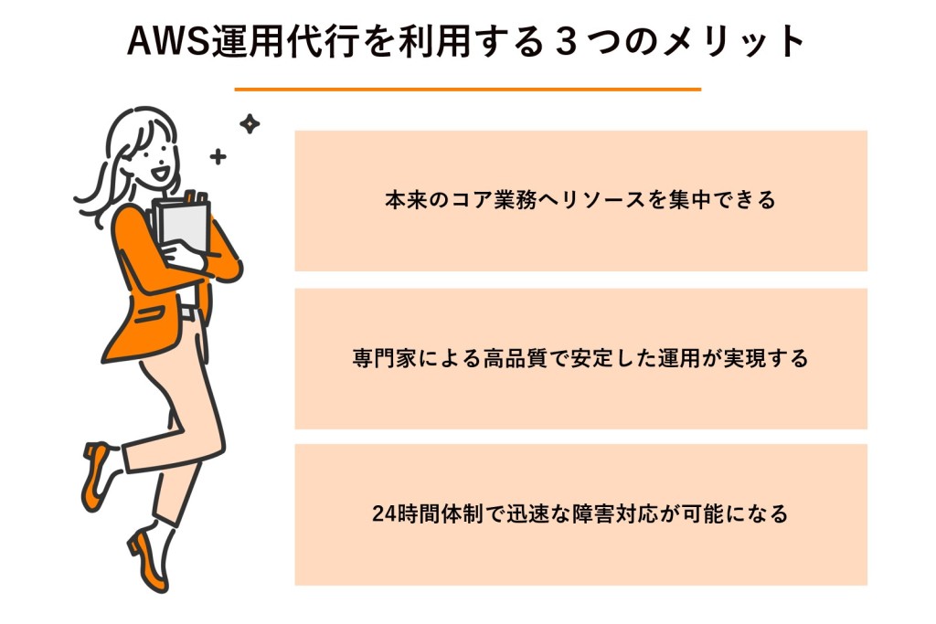 図解:AWS運用代行を利用する3つのメリット