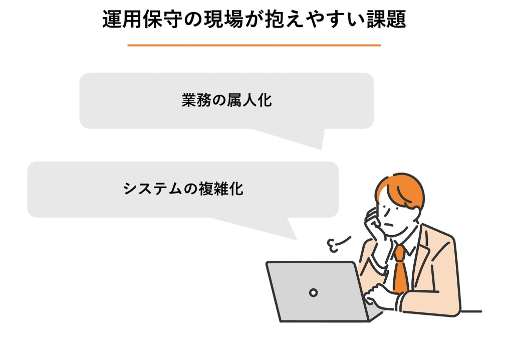 図解：運用保守の現場が抱えやすい課題