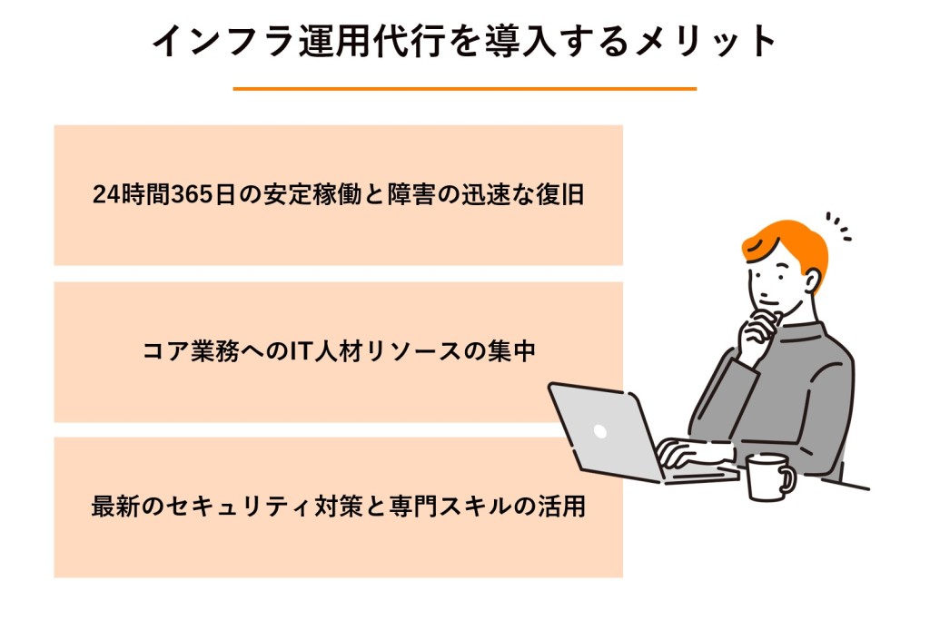 インフラ運用代行を導入するメリットの図解