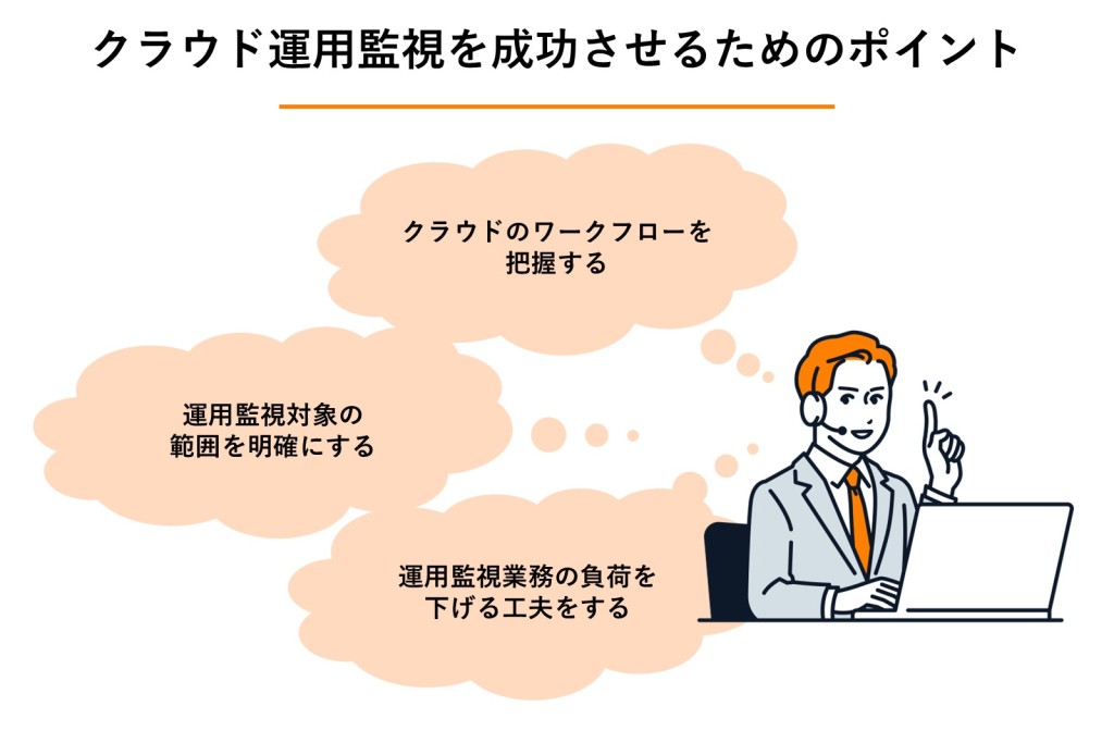 クラウド運用監視を成功させるためのポイント図解