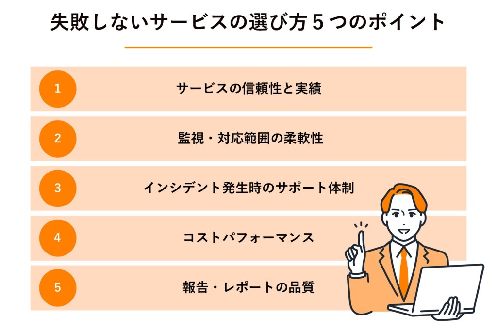 失敗しないサービスの選び方5つのポイントの図解