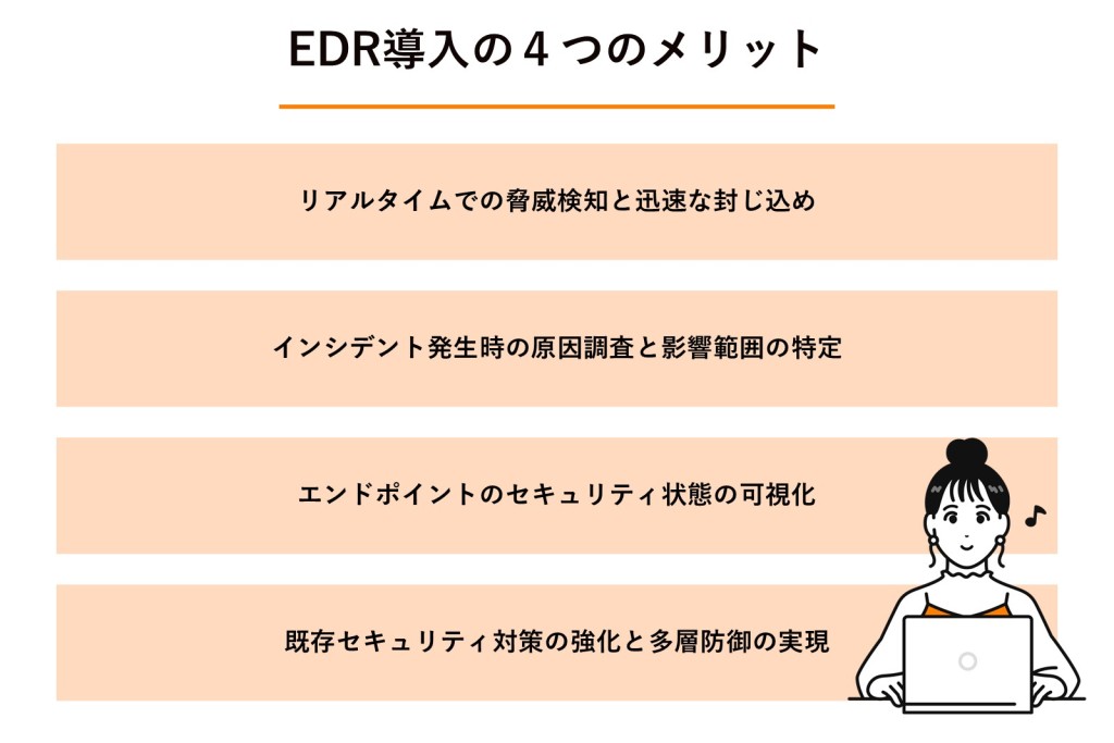 EDRの4つのメリットの図解
