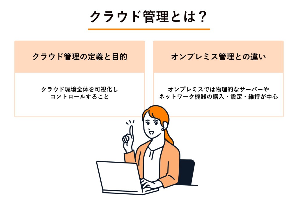クラウド管理とは?の図解