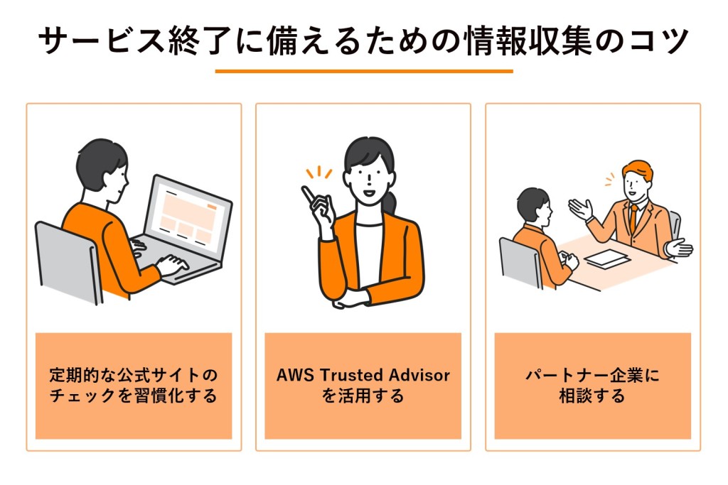 サービス終了に備えるための情報収集のコツの図解