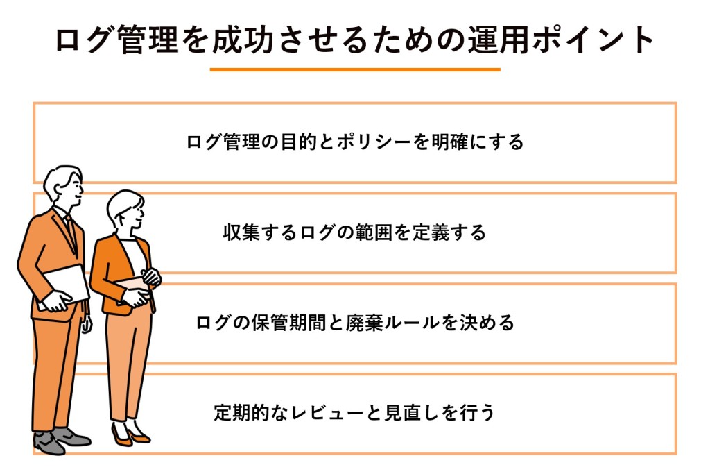 ログ管理を成功させるための運用ポイントの図解