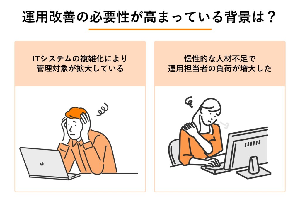 運用改善の必要性が高まっている背景は?の図解