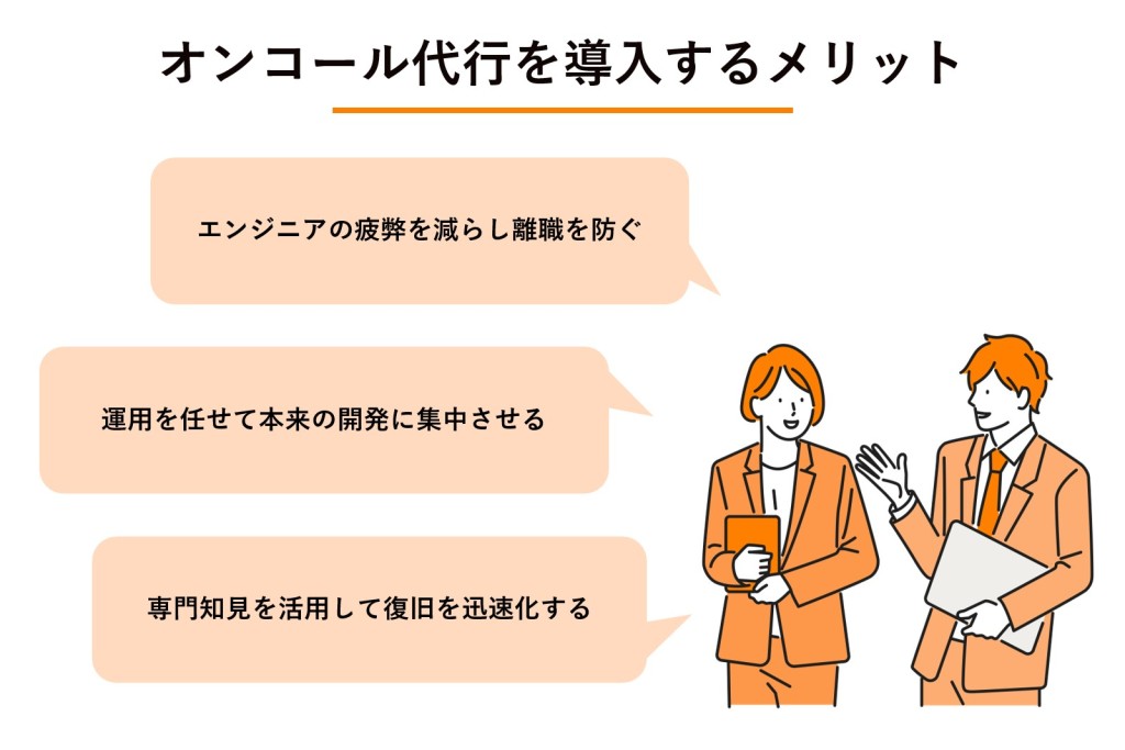 オンコール代行を導入するメリットの図解