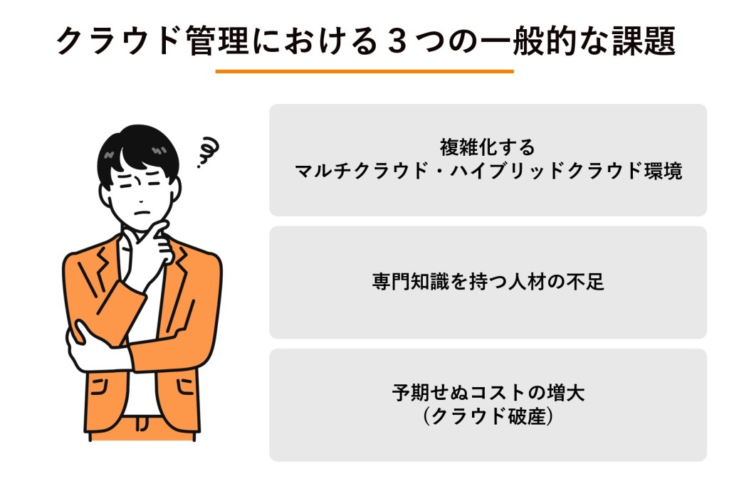クラウド管理における3つの一般的な課題の図解
