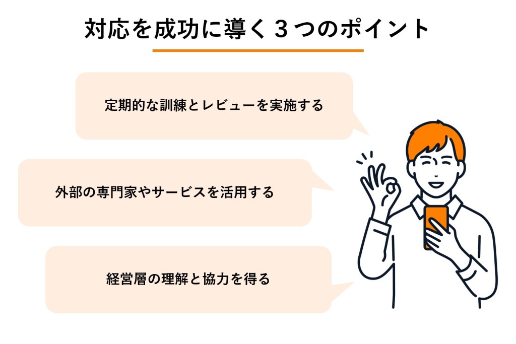 インシデント対応を成功に導く3つのポイントの図解