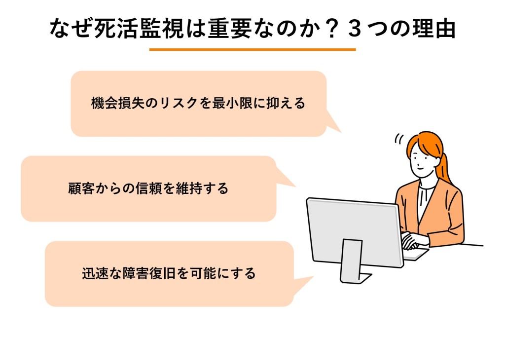 なぜ死活監視は重要なのか？ビジネスを守る3つの理由の図解